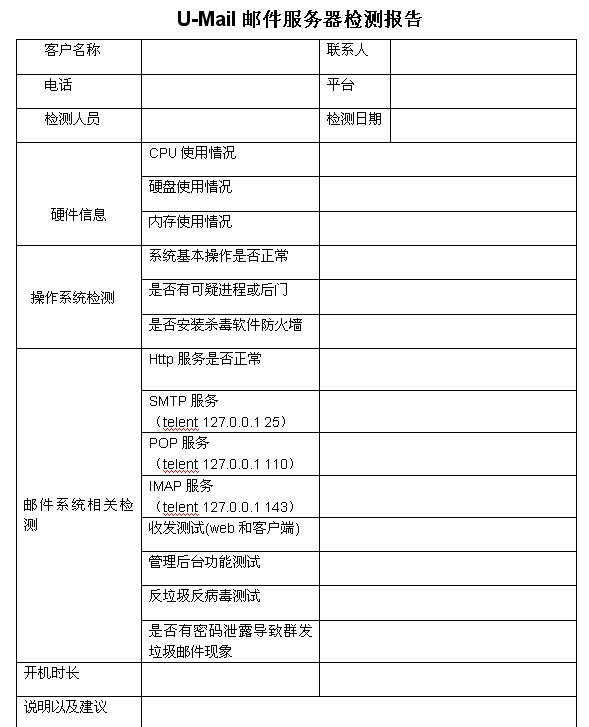UMail檢測報告